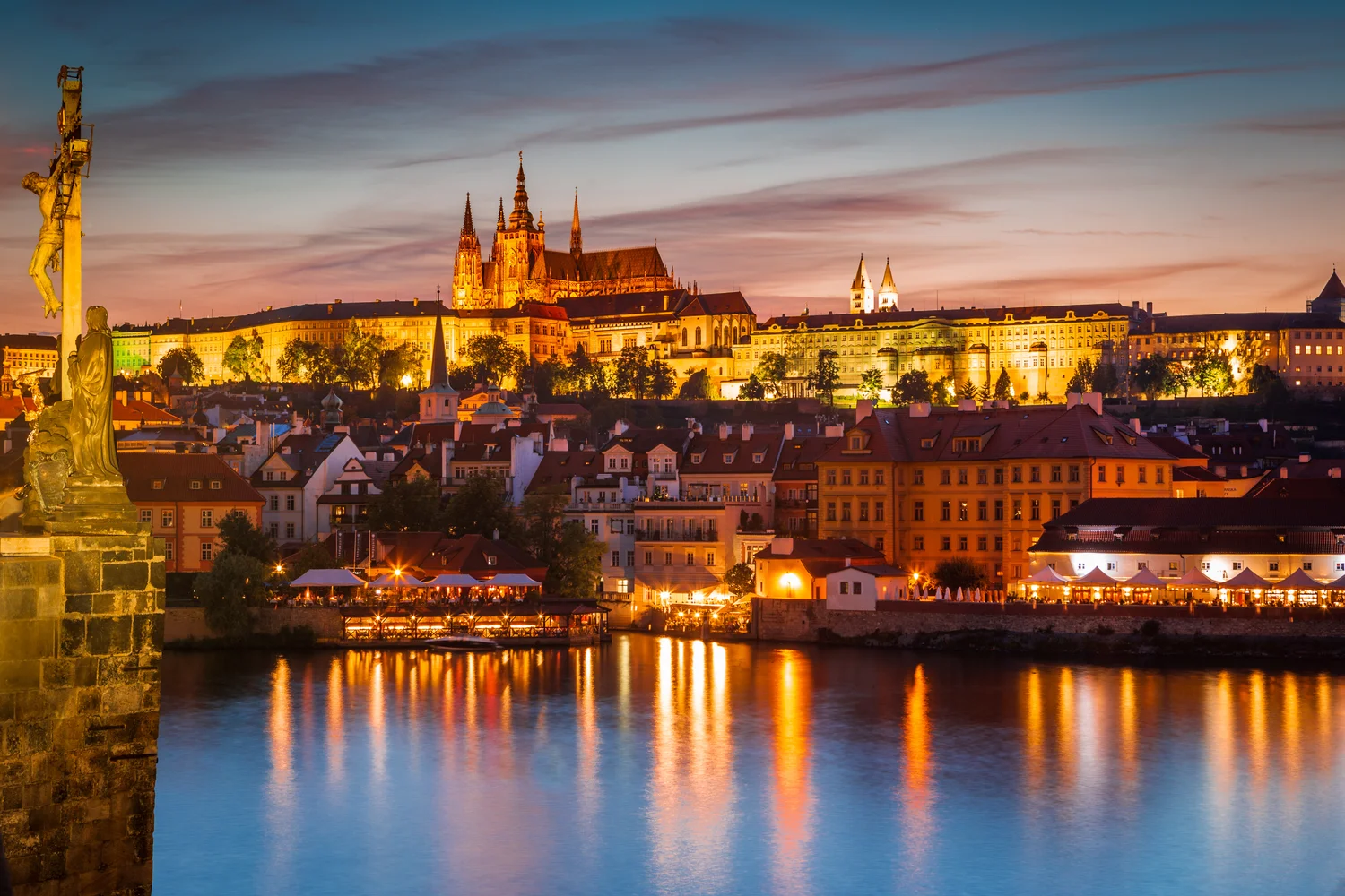 Best Things to Do in Prague